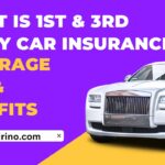 What is First Party Insurance Vs Third Party Insurance: Coverage